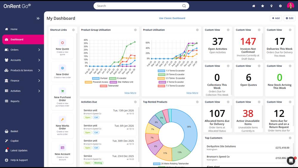 OnRent and on show image