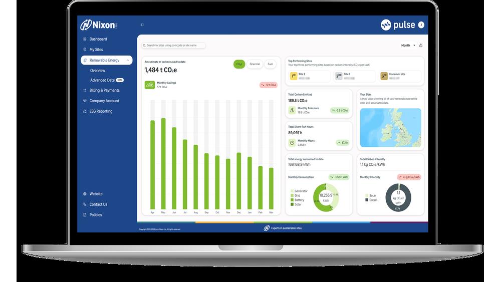 Nixon Hire feels the pulse image